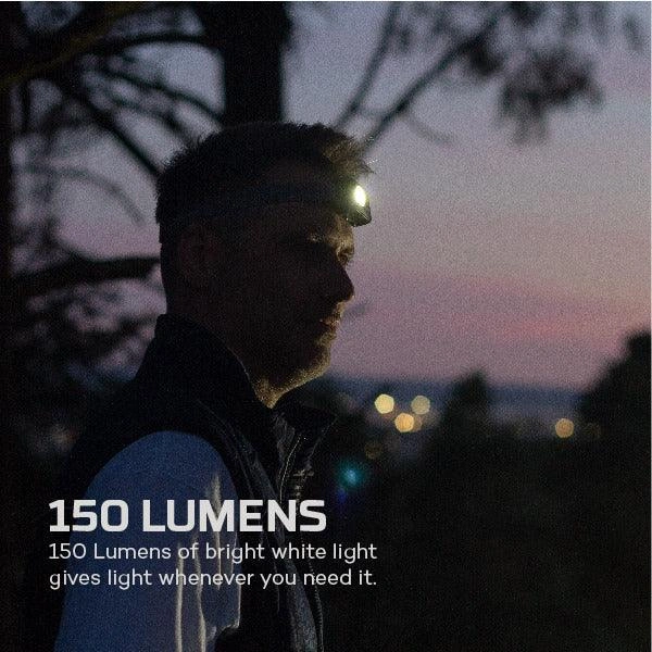 Brighten Your Ride: Premium 150 Headlamp - Powerful & Reliable!